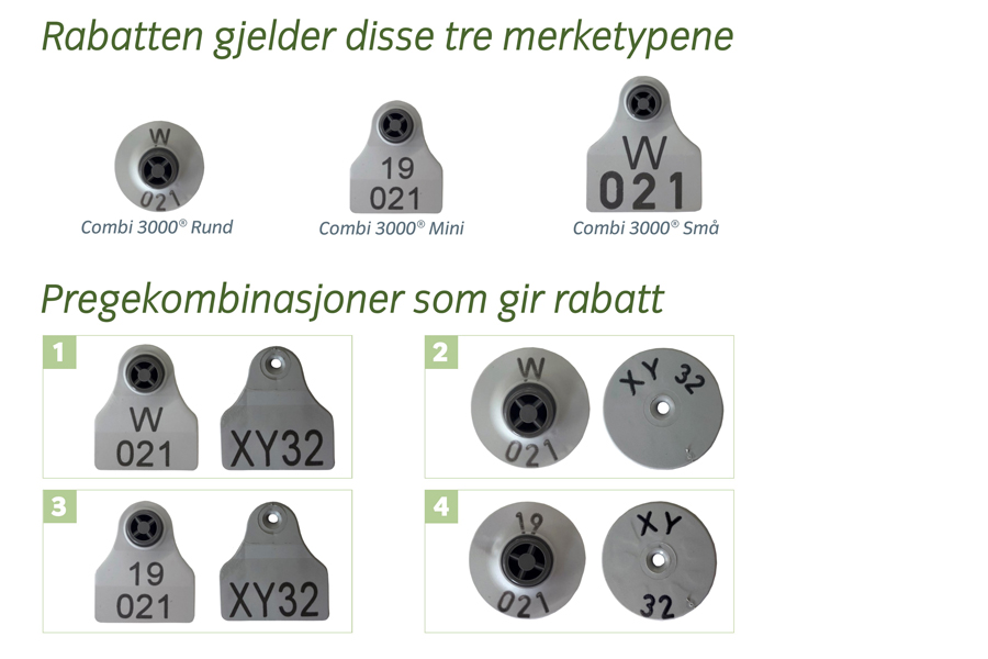 Foto: Pregekombinasjoner som gir rabatt øremerker til rein 2019