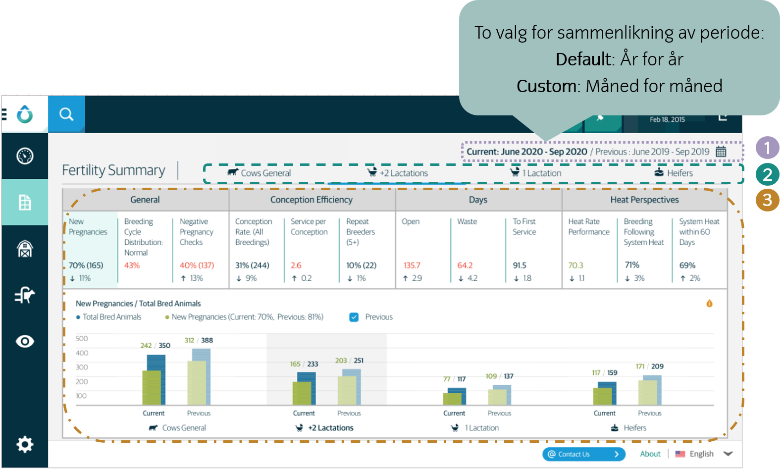 Foto: SenseHub versjon 5.3